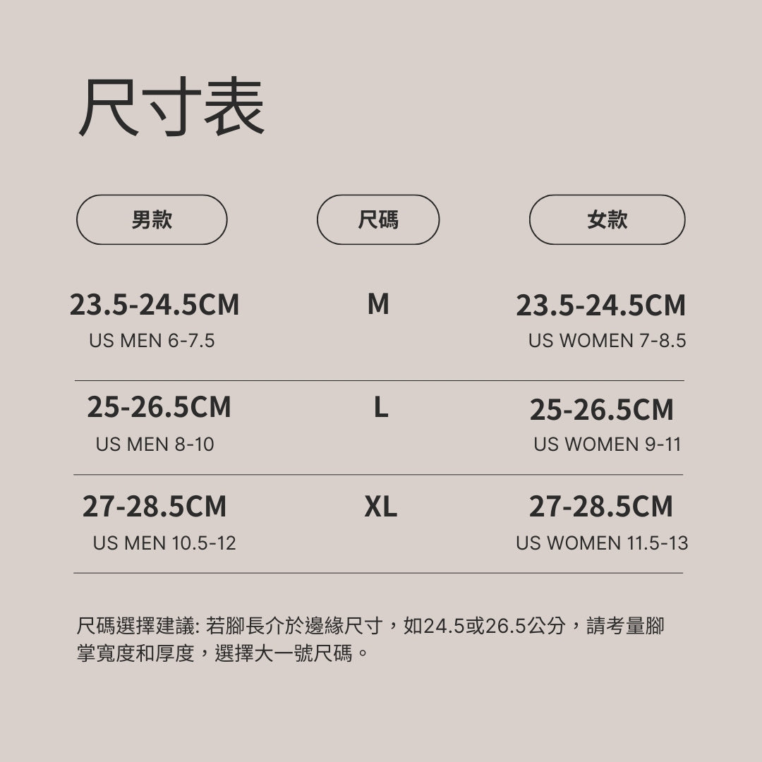 經典森林-黃 (限填寫問卷者專用)