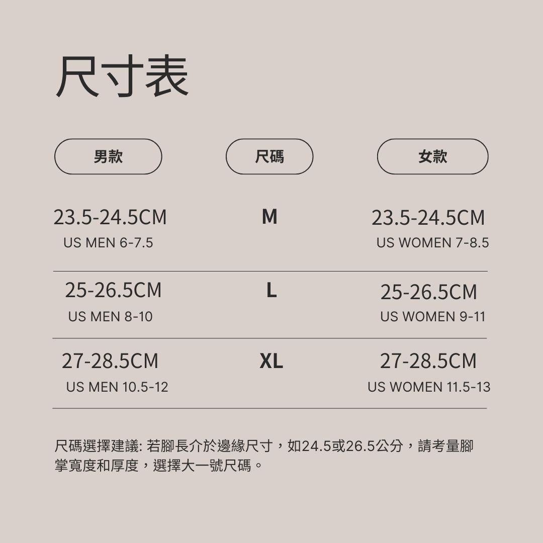 美國國家公園-拱門
